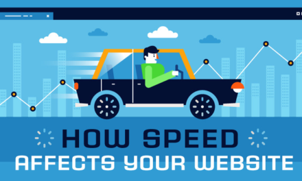The Impact of Website Speed on Business